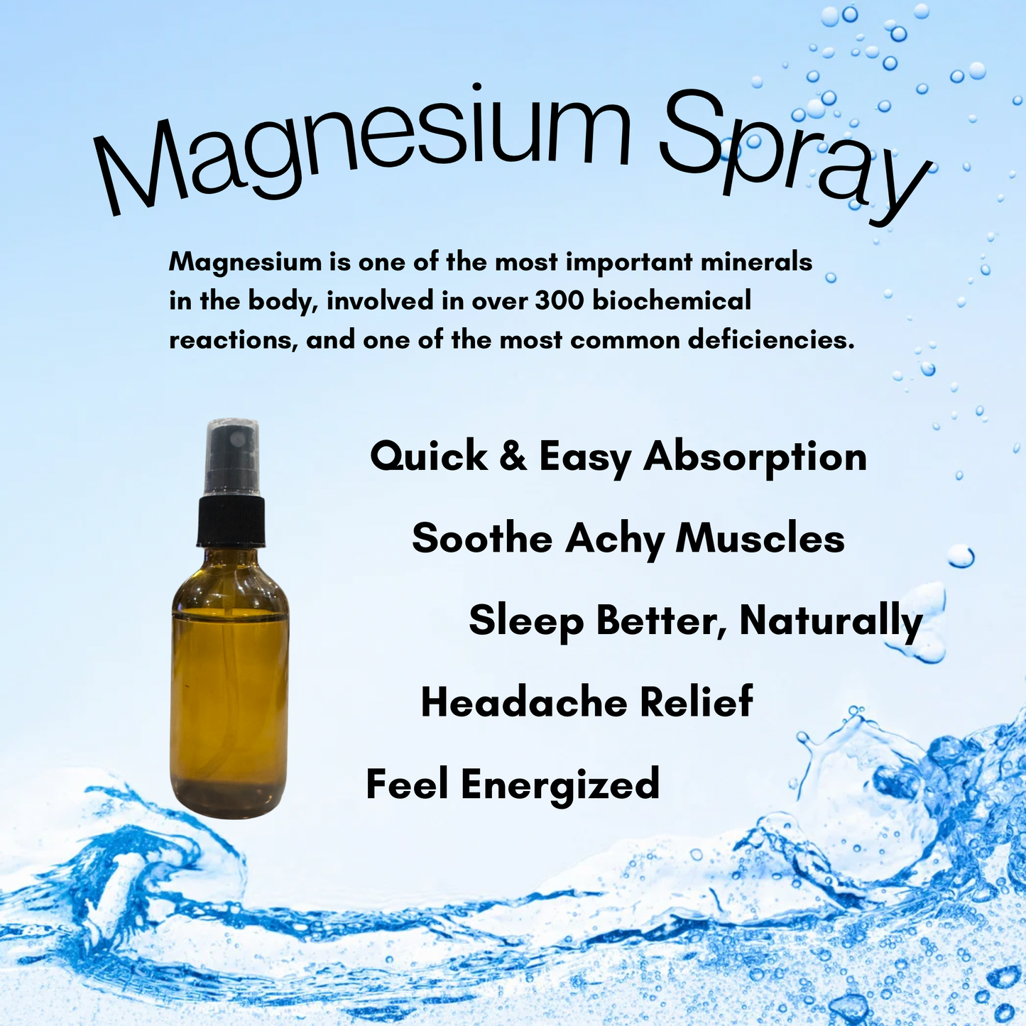Magnesium Oil Spray | Magnesium Chloride Body Spray with Essential Oils | Daily Wellness Mist