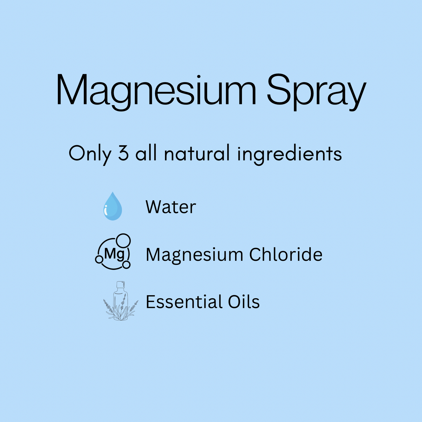 Magnesium Oil Spray | Magnesium Chloride Body Spray with Essential Oils | Daily Wellness Mist